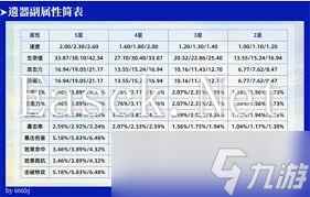 崩坏星穹铁道：变量骰子的神奇作用与高效获取策略