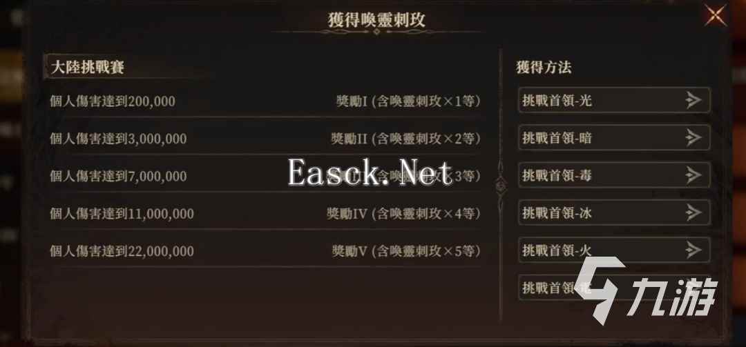 龙息神寂卡拉维拉怎么样 龙息神寂卡拉维拉玩法介绍