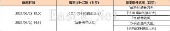 《原神》枫原万叶武器池开启时间介绍