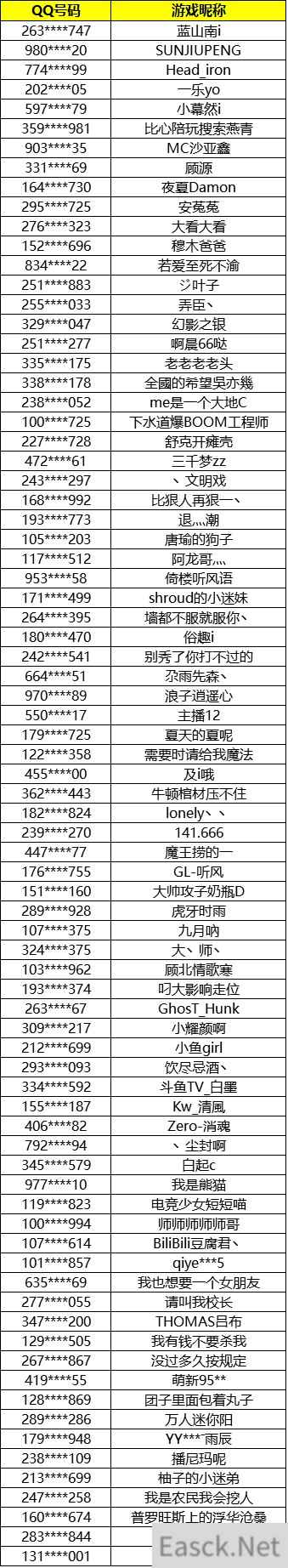 《堡垒之夜》关于“坐飞机”违规行为的科普与打击封停公示