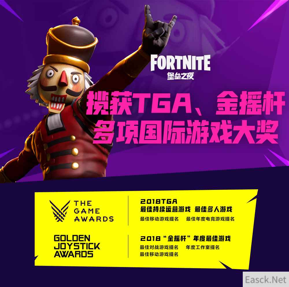 TGA《堡垒之夜》喜夺两奖，同步上线“沙盒+吃鸡”又要搞大事？