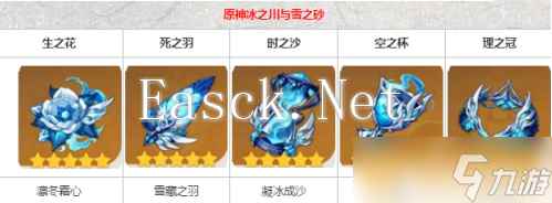 《原神》神里绫华圣遗物搭配最佳推荐