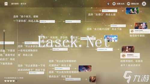 原神一图流角色面板工具在哪(原神固定游戏对话框)