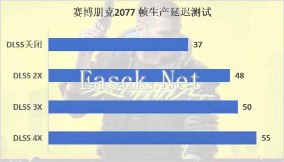 易采游戏网