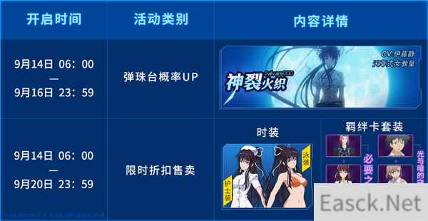 限时概率提升《魔法禁书目录》大姐头神裂火织登场