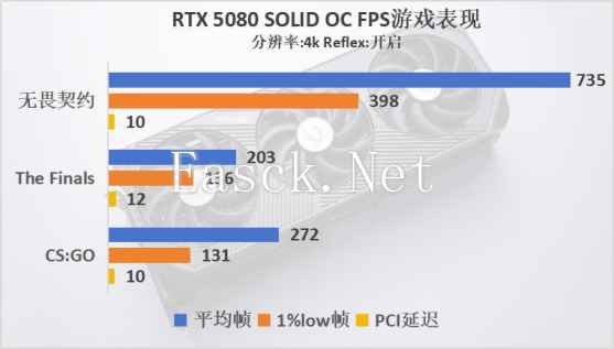 易采游戏网