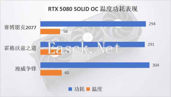 易采游戏网