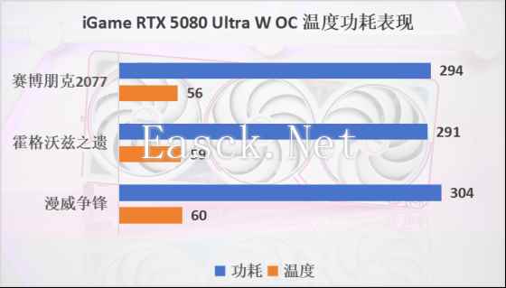 易采游戏网