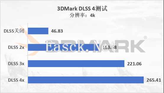 易采游戏网