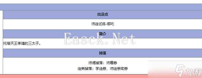 《造梦西游5》上古天帝篇哪吒打法攻略