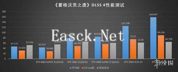 易采游戏网