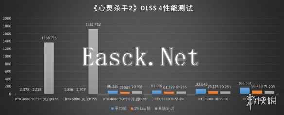 易采游戏网