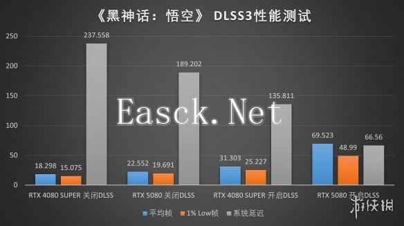 易采游戏网