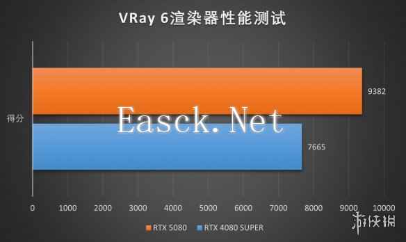 易采游戏网