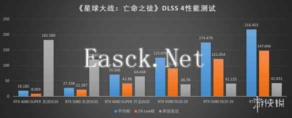 易采游戏网