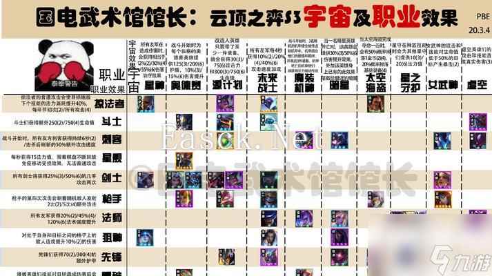 云顶之弈s5黑暗装备获取方法是什么？如何快速获得黑暗装备？