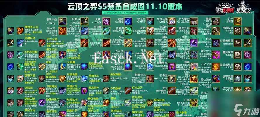 云顶之弈第七赛季专题页怎么找？链接一览表在哪里？