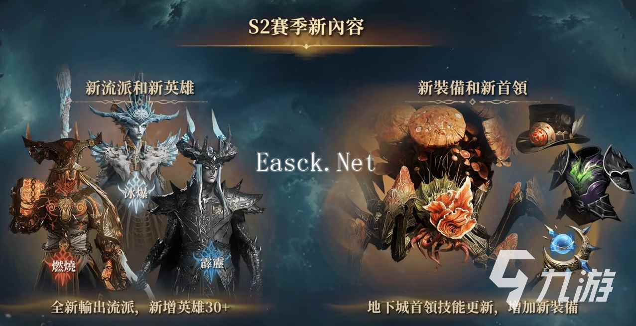 龙息神寂S2新角色有哪些 龙息神寂S2新角色介绍
