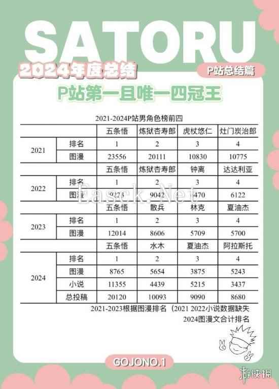 /news/2025/02-02/662284.shtml