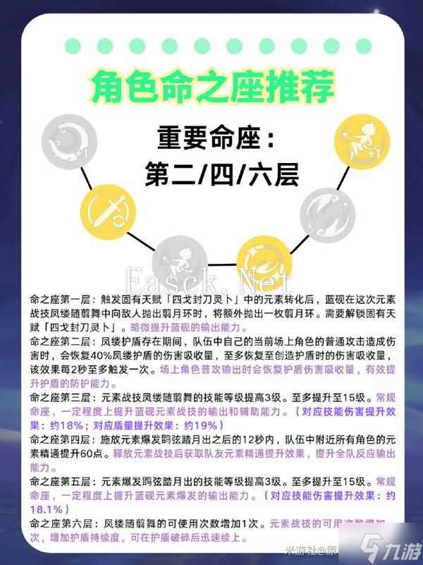 《原神》蓝砚装备选择及配队推荐 5.3蓝砚培养指南