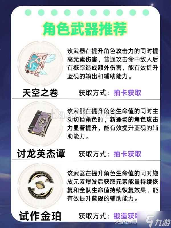 《原神》蓝砚装备选择及配队推荐 5.3蓝砚培养指南