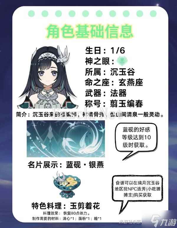 《原神》蓝砚装备选择及配队推荐 5.3蓝砚培养指南
