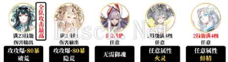 阴阳师夜探鬼市阵容怎么搭配 阴阳师夜探鬼市阵容搭配攻略
