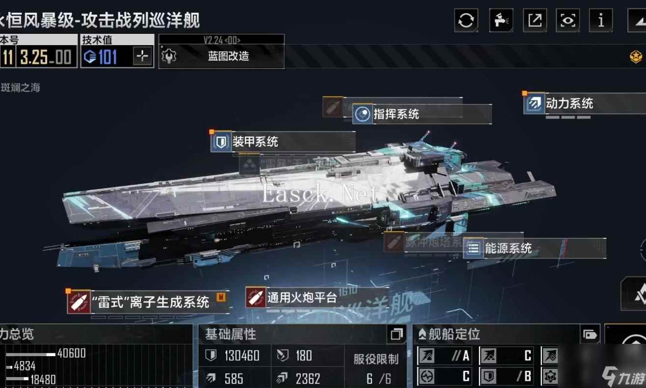 无尽的拉格朗日输出巡洋舰怎么选