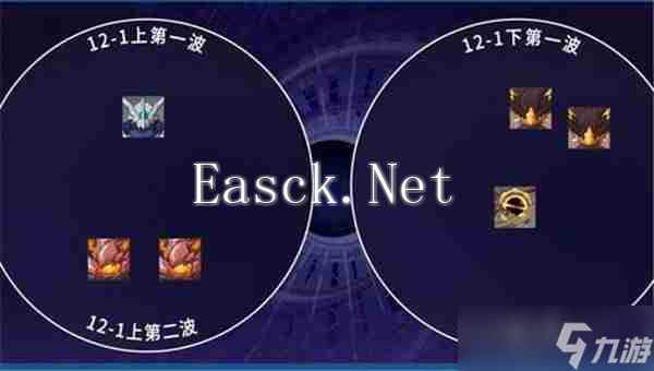 原神5.1末深渊怎么通关 原神5.1深渊配对及打法攻略