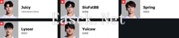 《无畏契约》进化者杯比赛队伍介绍