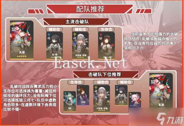崩坏星穹铁道乱破怎么培养 崩坏星穹铁道乱破养成攻略