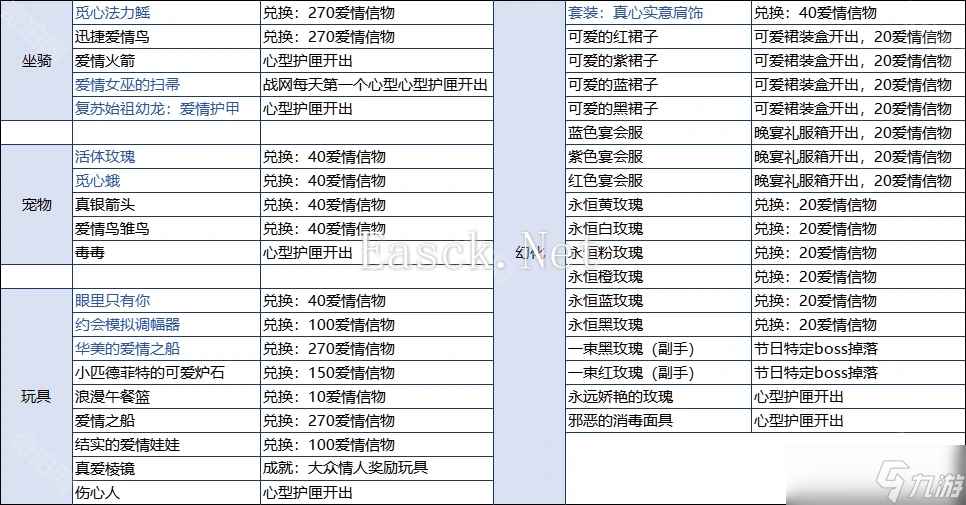 《魔兽世界》2025情人节活动全藏品获取方法