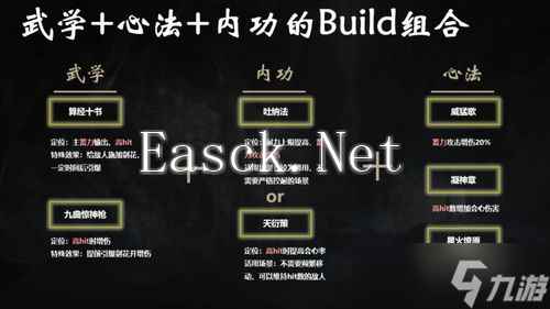 解锁燕云十六声志趣天赋全攻略：高效提升游戏体验的核心技巧