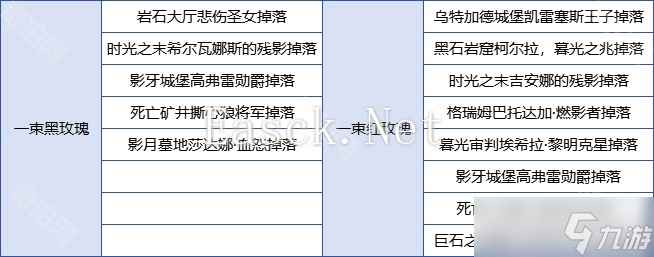 《魔兽世界》2025情人节活动全藏品获取方法