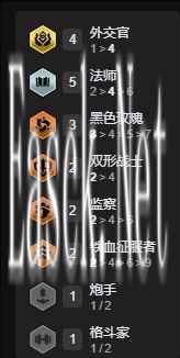 《云顶之弈》外交法师阵容推荐