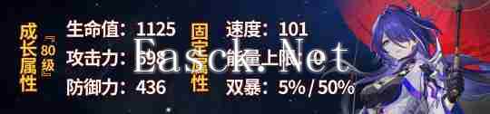崩坏星穹铁道黄泉角色全方位培养攻略-崩坏星穹铁道黄泉养成攻略大全