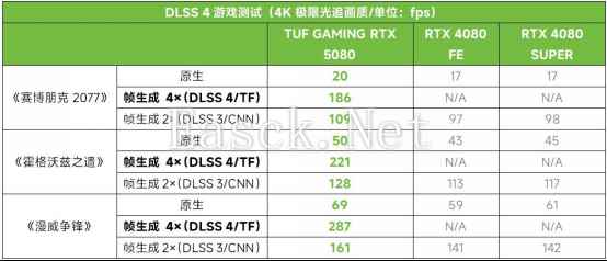 易采游戏网