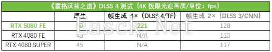 易采游戏网