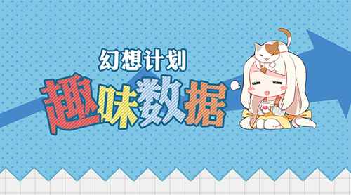 惊爆! 《幻想计划》上线数据披露