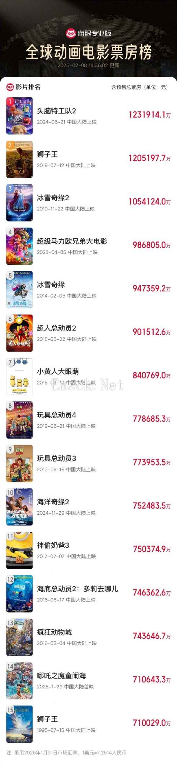 /news/2025/02-11/670639.shtml