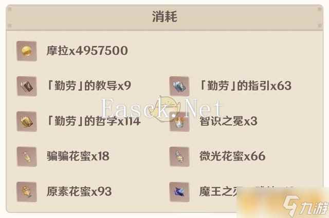 《原神》胡桃角色天赋突破材料介绍