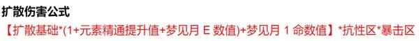 《原神》梦见月瑞希详细培养攻略 梦见月瑞希出装、配队与技能解析