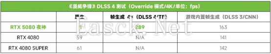 易采游戏网