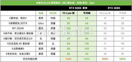 易采游戏网