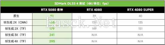 易采游戏网