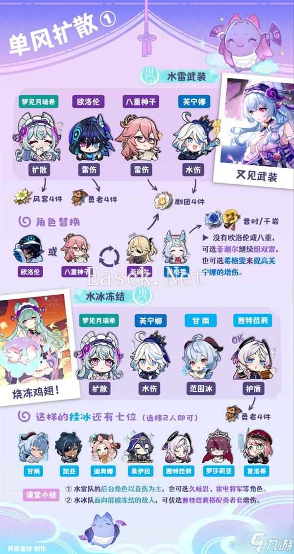 《原神》梦见月瑞希队伍搭配推荐 梦见月瑞希怎么配队