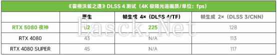易采游戏网