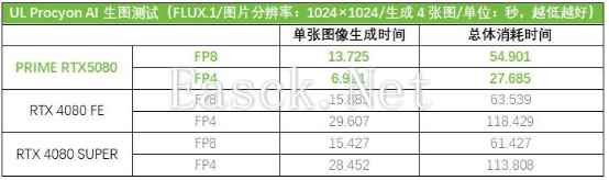 易采游戏网