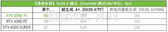 易采游戏网