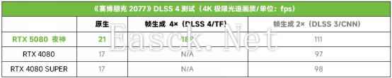 易采游戏网